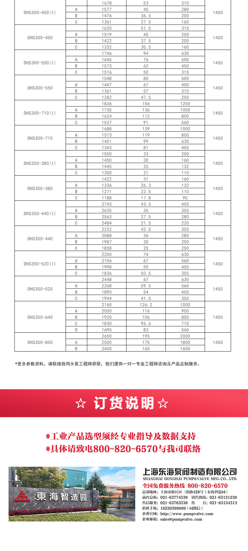 S级中开泵_乐动网页版·官方站在线登入_乐动(中国)
选型目录.jpg
