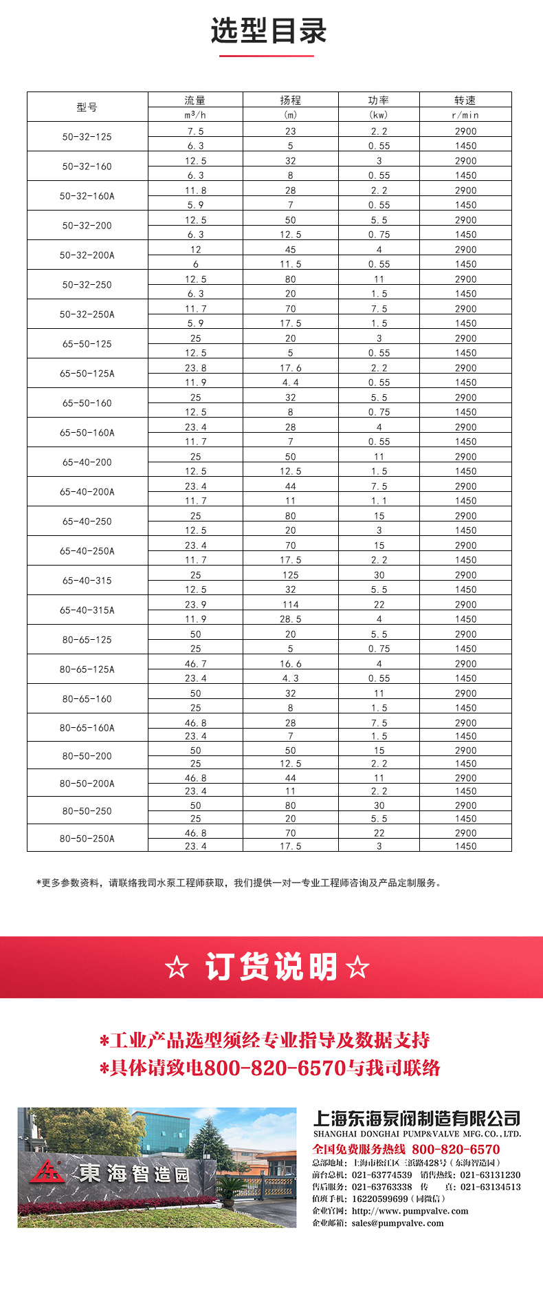 IH型化工泵_乐动网页版·官方站在线登入_乐动(中国)
选型目录.jpg