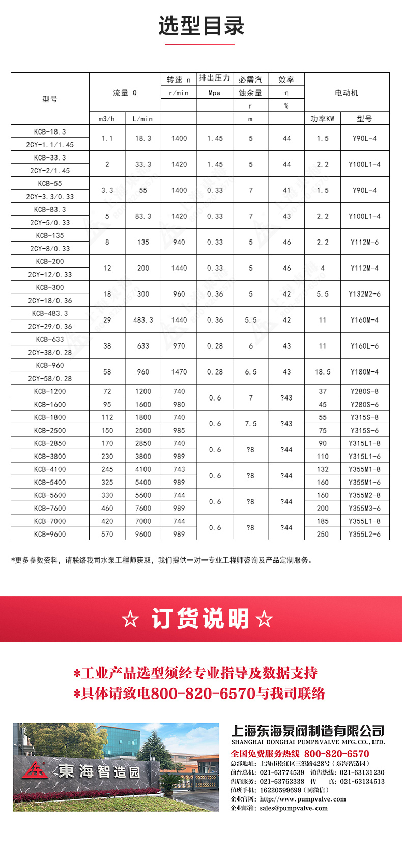 2CY型齿轮油泵_乐动网页版·官方站在线登入_乐动(中国)
选型目录.jpg