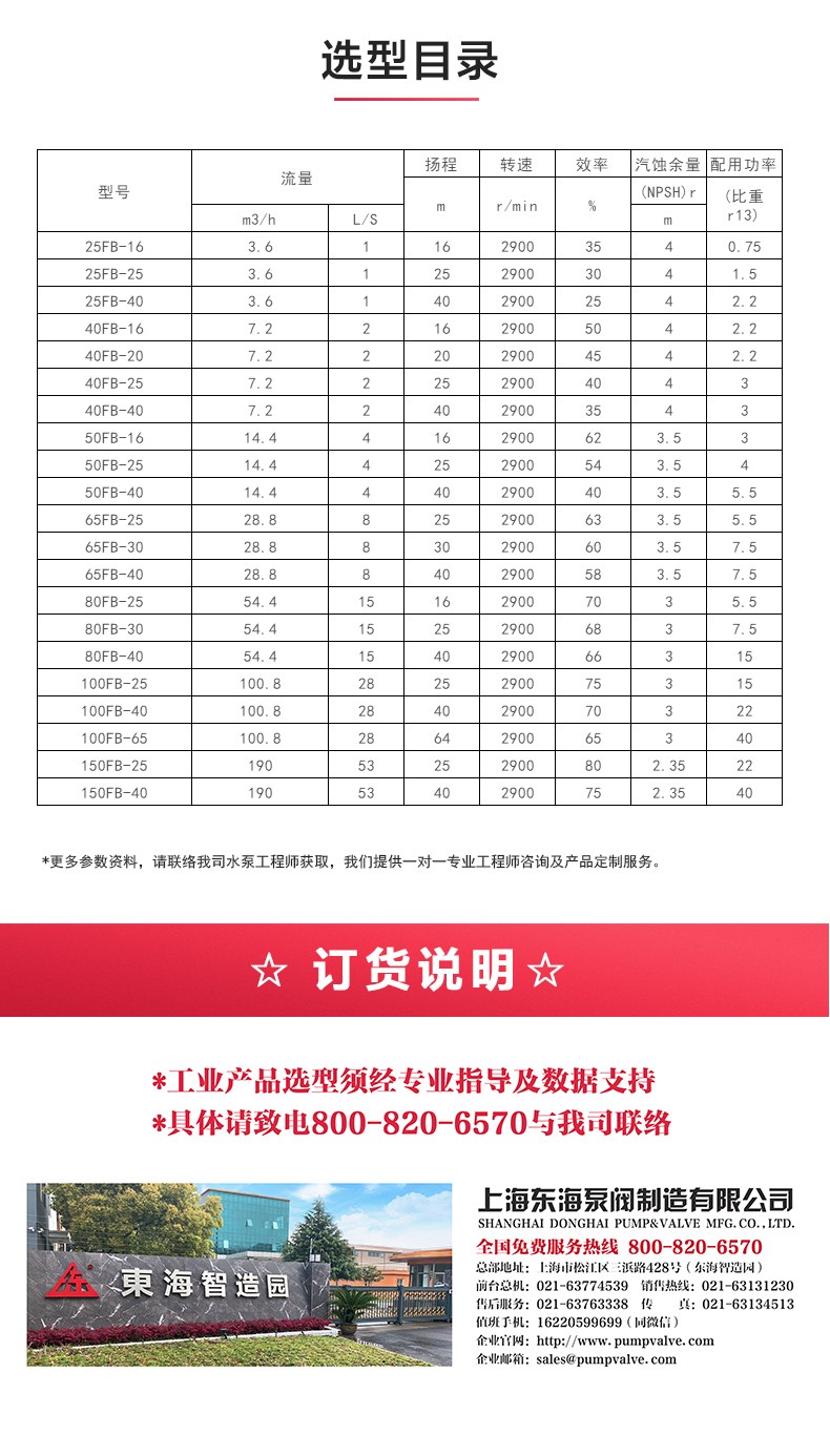 FB型不锈钢耐腐蚀离心泵_04.jpg