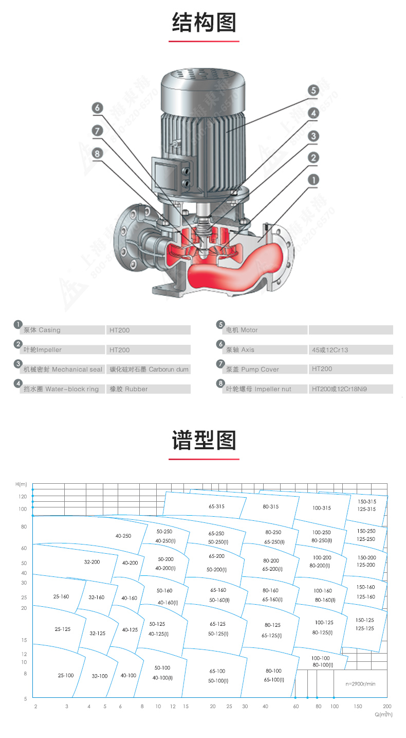 GRGD型离心泵_乐动网页版·官方站在线登入_乐动(中国)
结构图.jpg GRGD型离心泵_乐动网页版·官方站在线登入_乐动(中国)
结构图.jpg