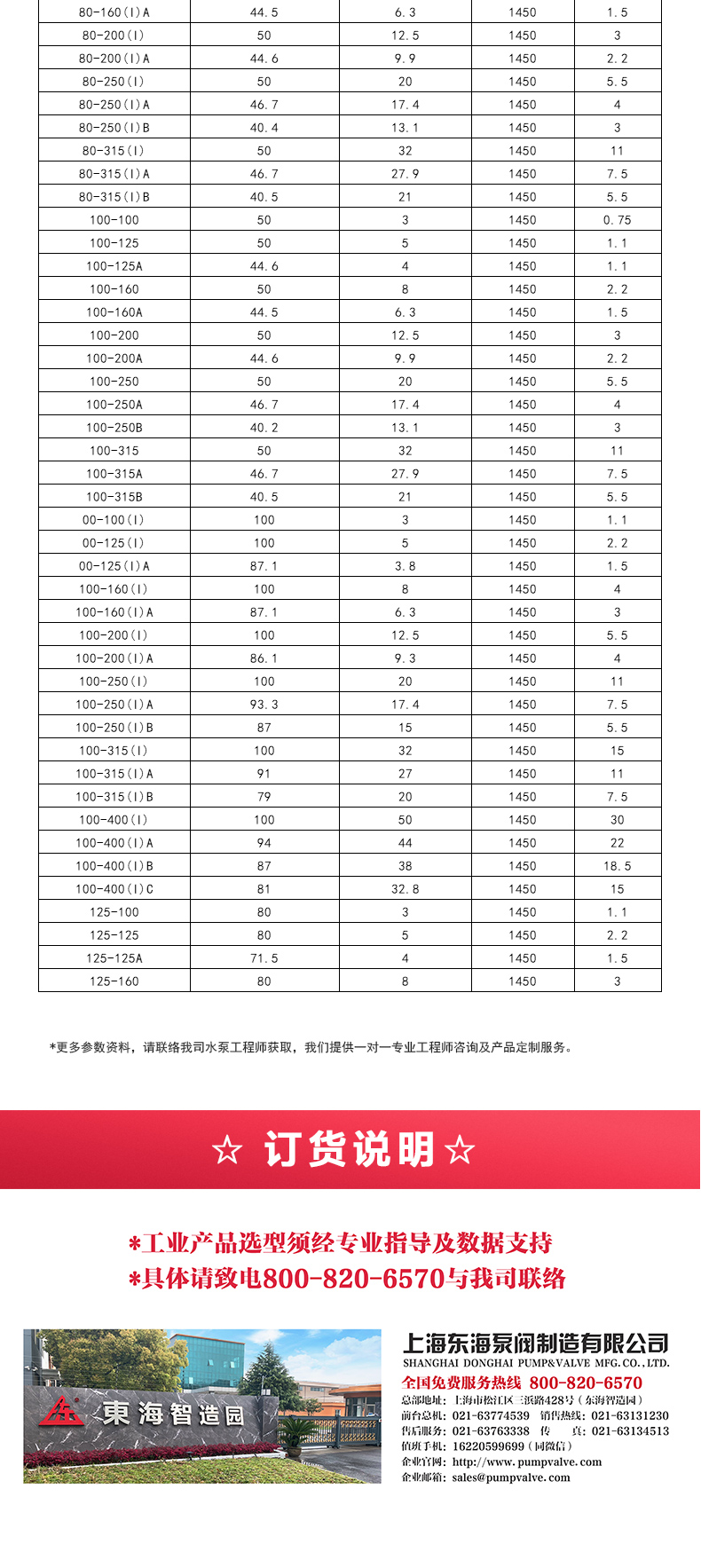 GRGD型离心泵_乐动网页版·官方站在线登入_乐动(中国)
选型目录2.jpg GRGD型离心泵_乐动网页版·官方站在线登入_乐动(中国)
选型目录2.jpg