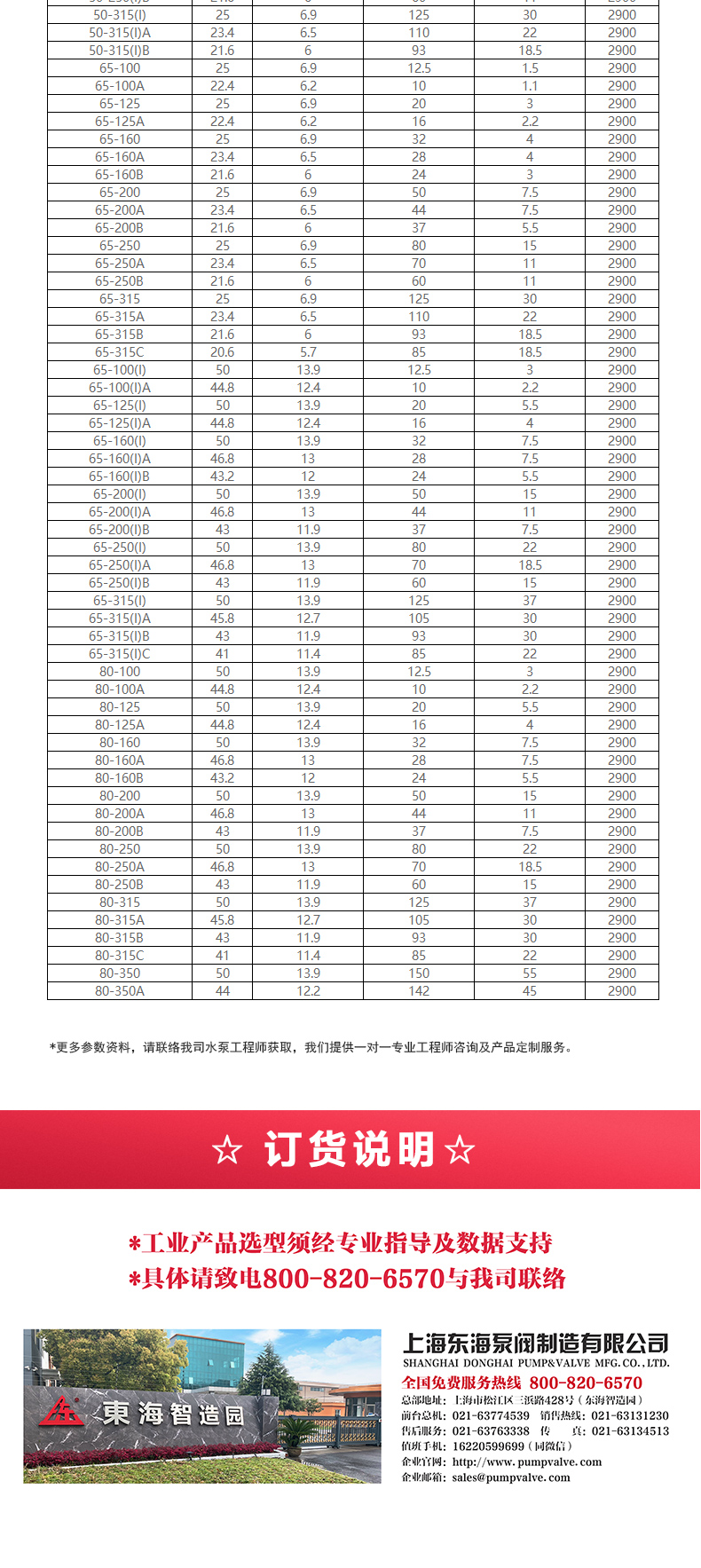 GRG型离心泵_乐动网页版·官方站在线登入_乐动(中国)
选型目录2.jpg