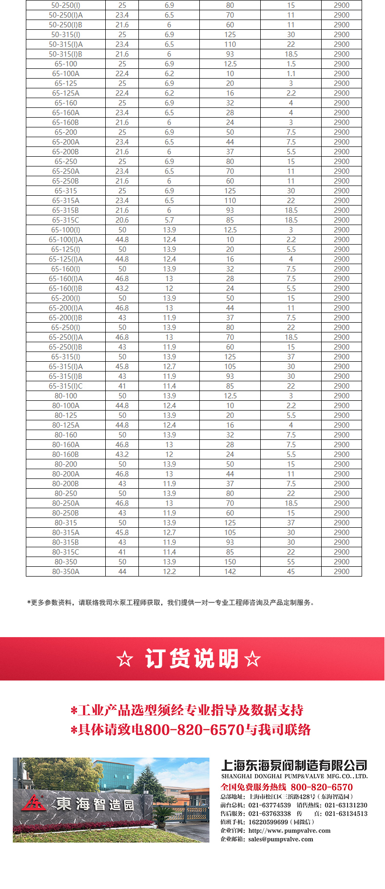 IHG型离心泵_乐动网页版·官方站在线登入_乐动(中国)
选型目录2.jpg