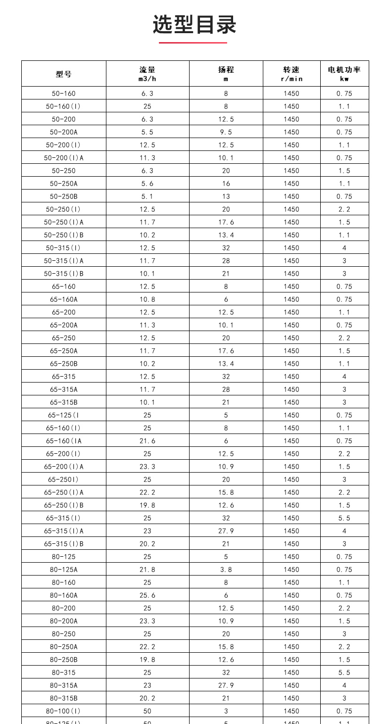 ISWDH型离心泵_04.jpg ISWDH型离心泵_04.jpg