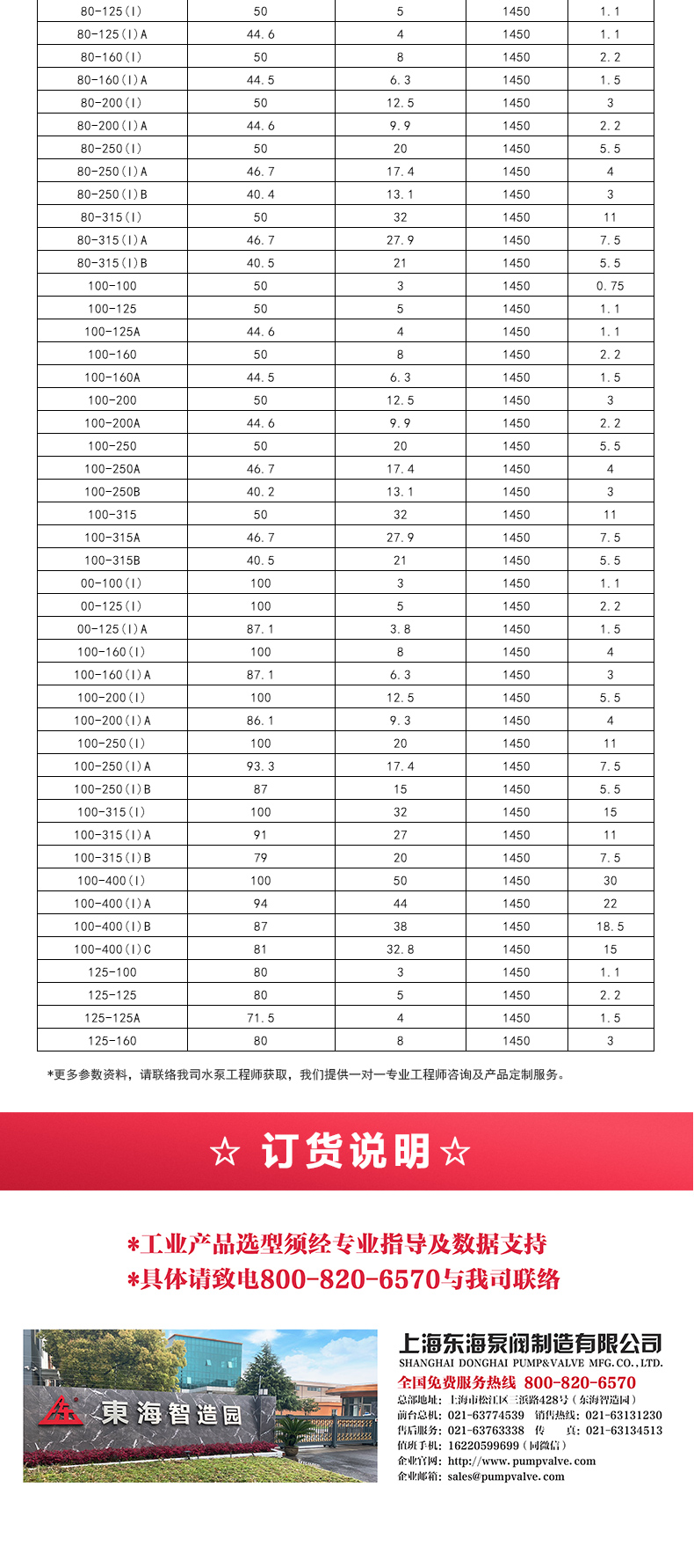 ISWD型离心泵_05.jpg ISWD型离心泵_05.jpg