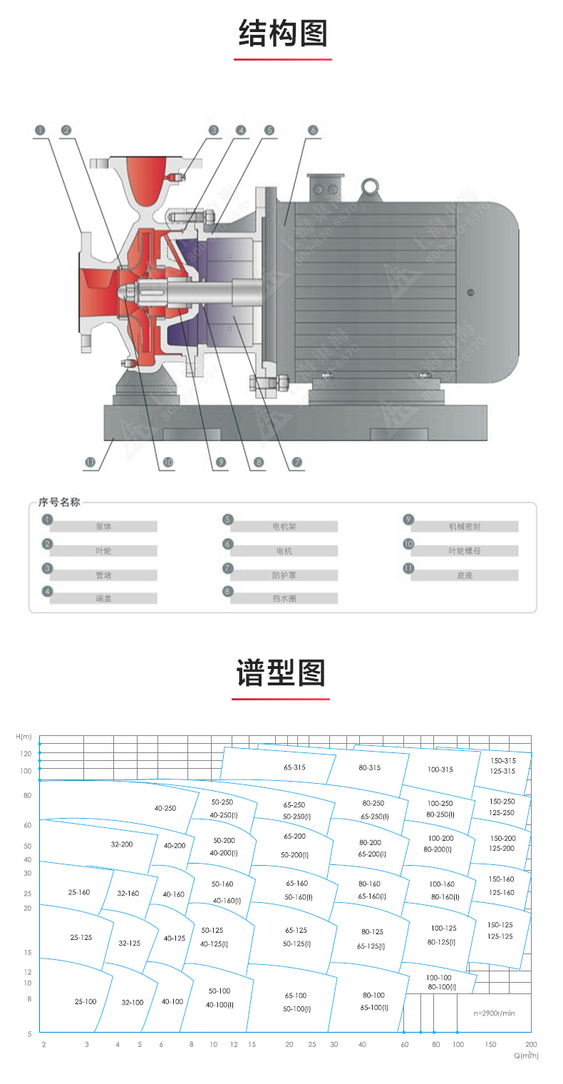 ISWR型离心泵_乐动网页版·官方站在线登入_乐动(中国)
结构图.jpg ISWR型离心泵_乐动网页版·官方站在线登入_乐动(中国)
结构图.jpg