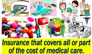 what is health insurance?