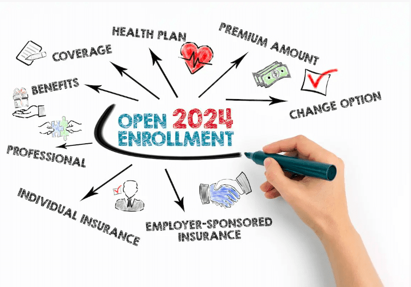 health insurance open enrollment