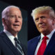 the Age and Mental Acuity of Joe Biden and Donald Trump