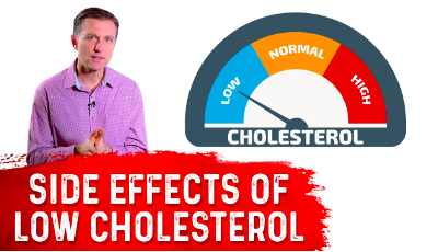 the Risks and Side Effects of Low Cholesterol