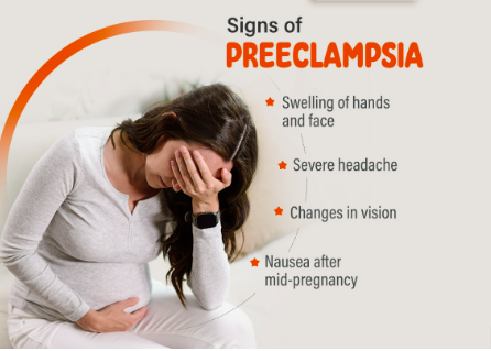 the Risk Factors for Developing Preeclampsia