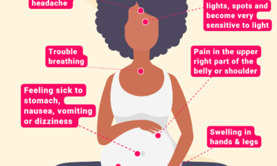 Treatment Options for Preeclampsia